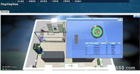 計(jì)算機(jī)房電力監(jiān)測(cè)、控制與系統(tǒng)的數(shù)據(jù)處理解決方案及市場(chǎng)概況