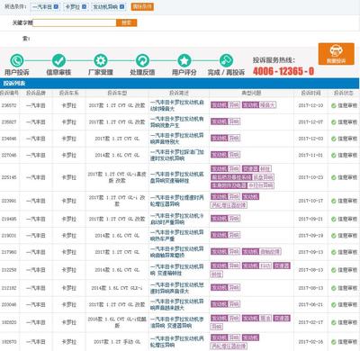 大眾發(fā)動機與日系發(fā)動機的數(shù)據(jù)對比分析