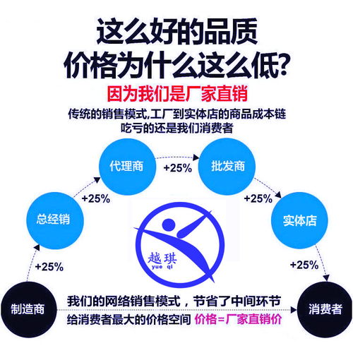 城口主動防護(hù)網(wǎng)生產(chǎn)廠家 在線咨詢服務(wù)指南