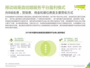 艾瑞咨詢 2018年中國垂直結(jié)婚服務(wù)市場移動互聯(lián)網(wǎng)案例研究報(bào)告解析